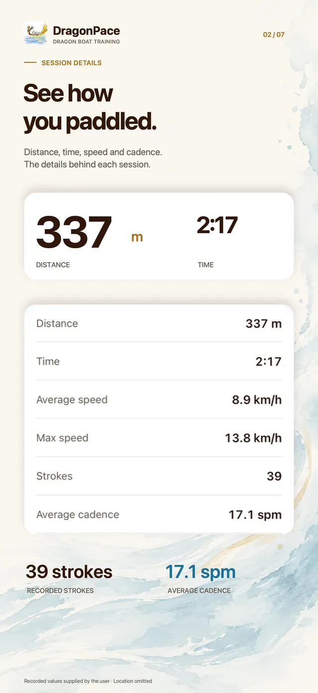 Session summary