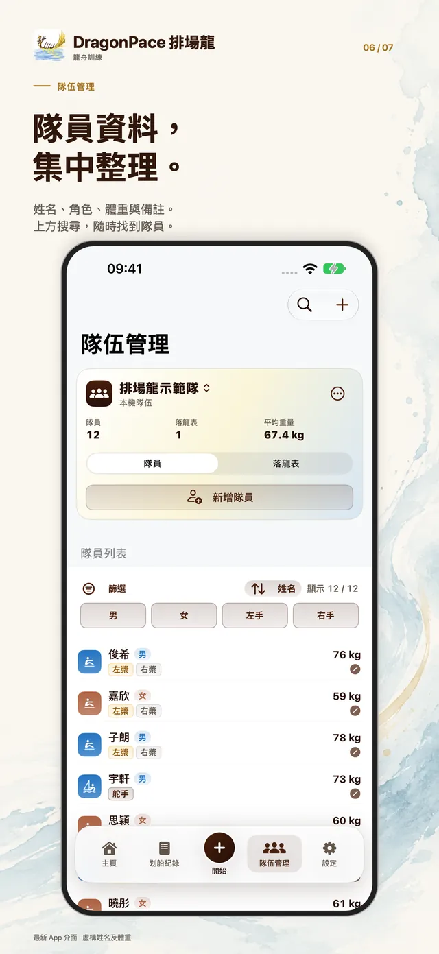 隊員