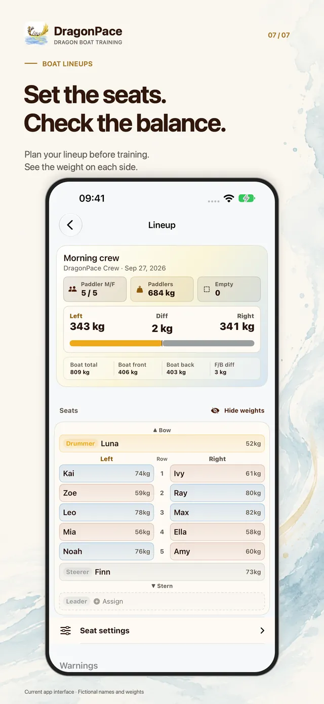 Lineup and balance